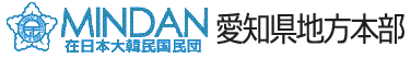 Mindan Logo